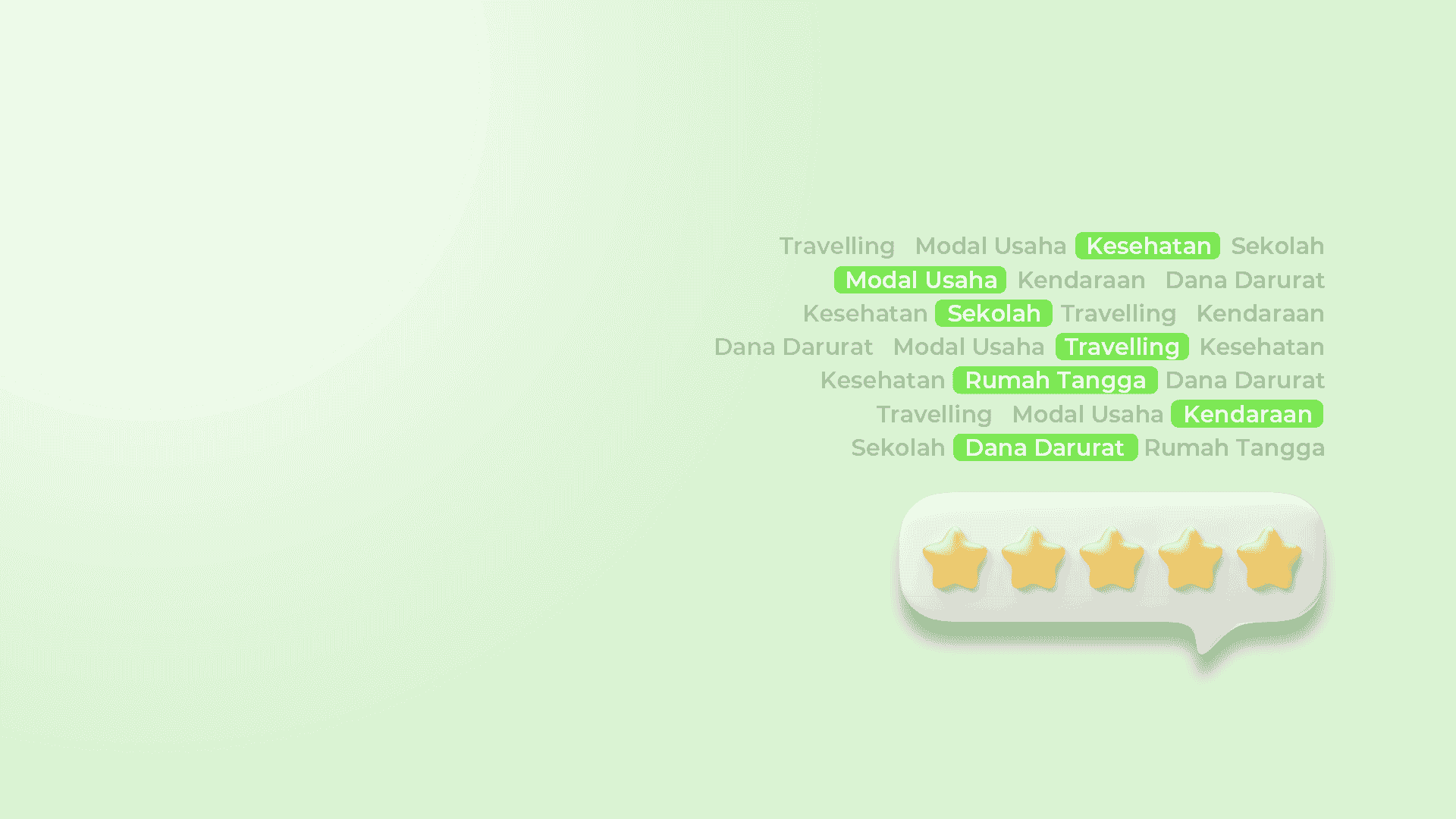 Layanan Andalan 
Kebutuhan Keuangan